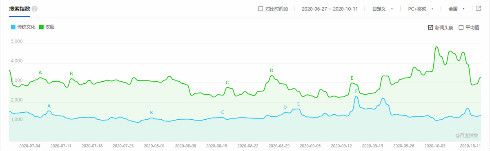 神庙逃亡2图片5