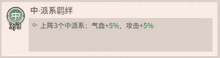 阵容推荐配图4