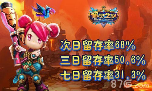 《寒灵之剑》封测完美收官
