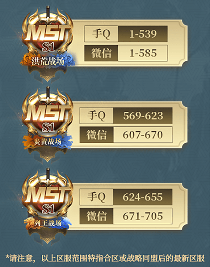 乱世王者2
