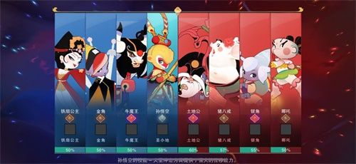 闹闹天宫2