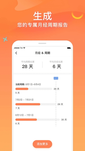 FloMe app图片2