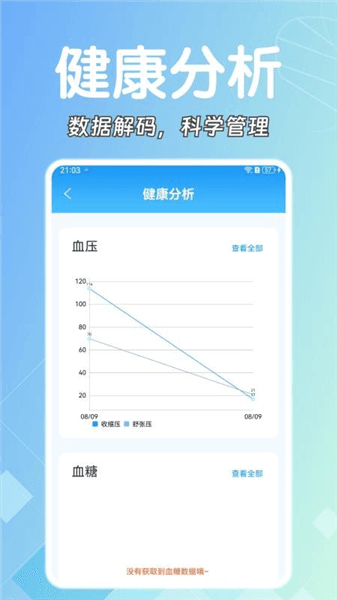 糖压守护安卓版宣传图