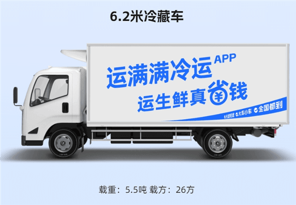 冷藏车车型介绍配图7