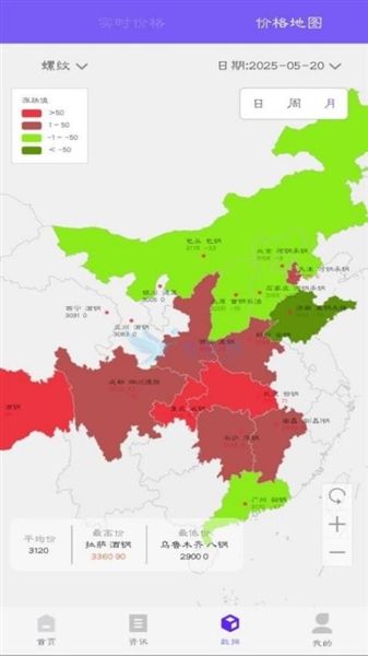 软件特色配图1