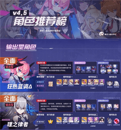 女武神排行配图1
