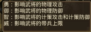 朕的江山武将系统攻略5