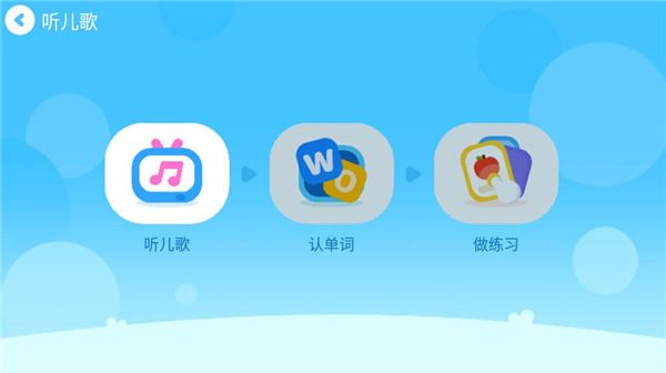 使用指南配图3