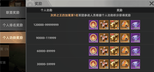 灰烬之王加冕攻略配图8
