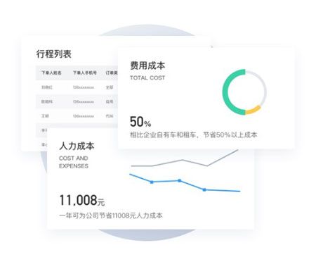 软件特色配图2