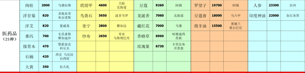 深海星辰15