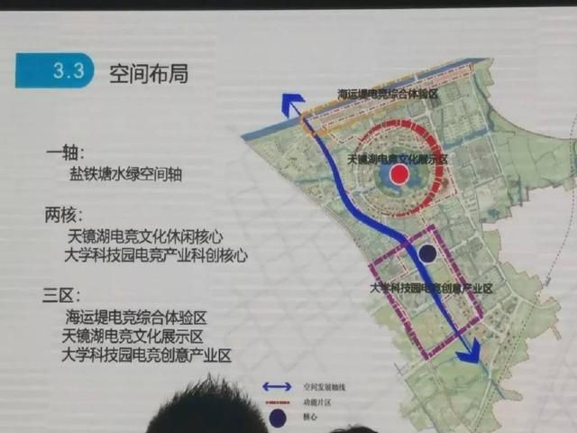 街头篮球4