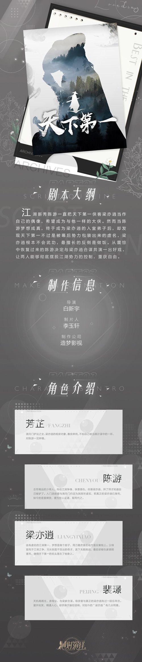 绝对演绎3