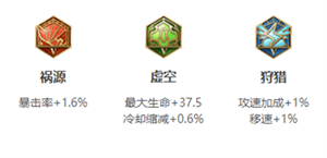 怎么出装配图3