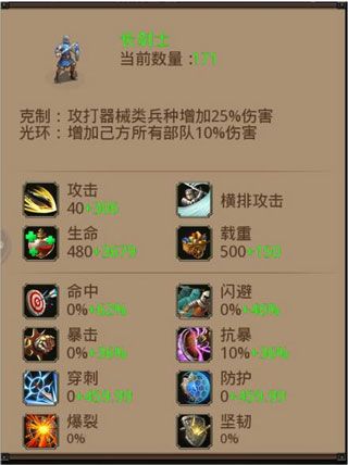 五大剑士资质一览配图2