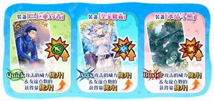 FGO7