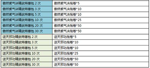 九阴真经3D图片8
