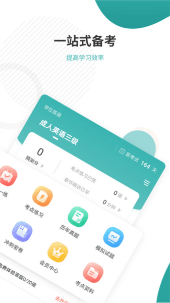 学位英语准题库图片1
