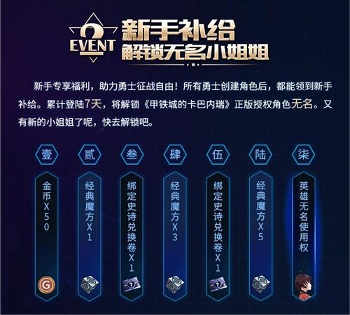 自由之战2图片3
