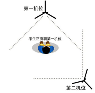 云易考app官方版使用说明