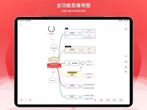 寻简Mind宣传图2