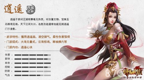 卧虎藏龙手游-西域逍遥门派解析