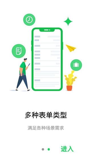 劳动力管理2