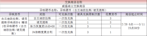最终幻想:勇气启示录4