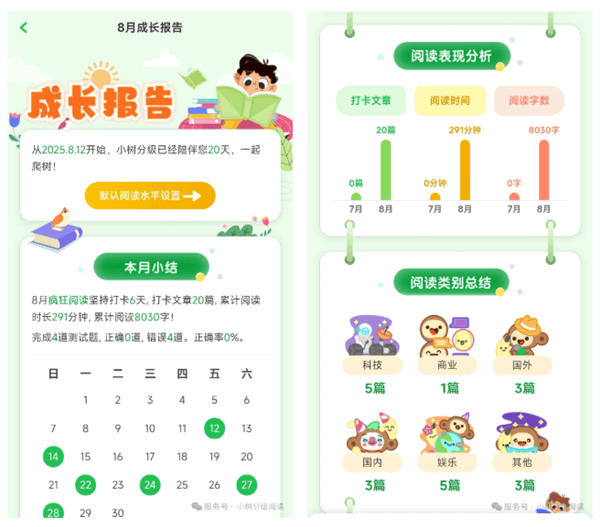 基础学习流程配图11
