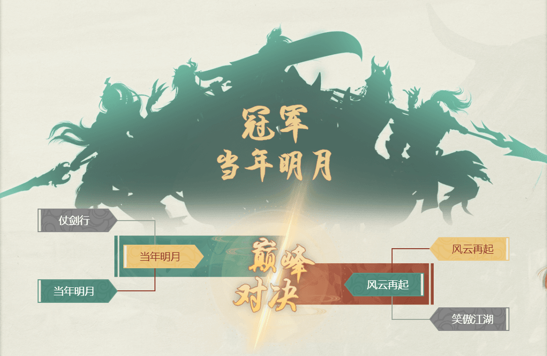 剑网1:归来1
