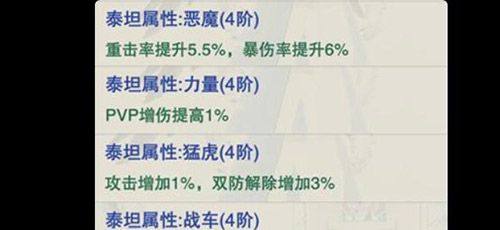新神魔大陆泰坦装备怎么样