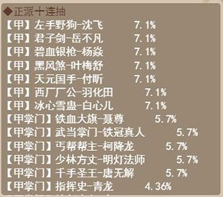 新手技巧配图1