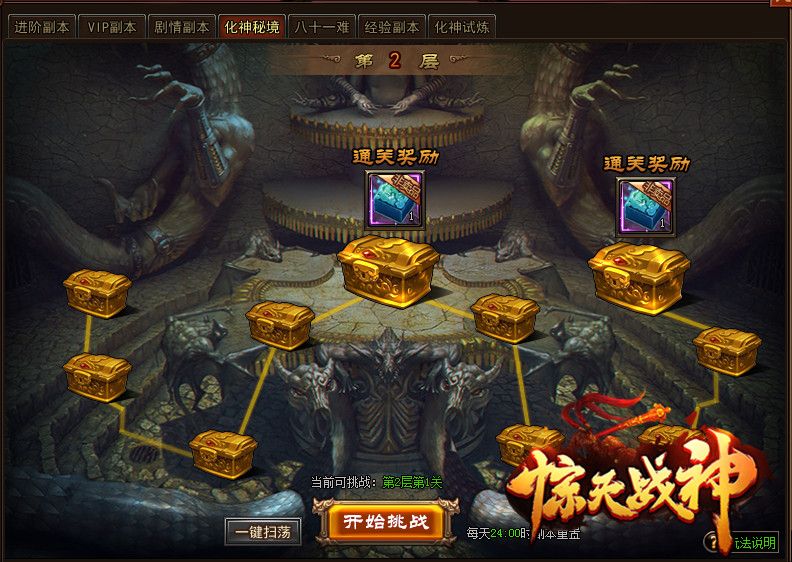 化神秘境