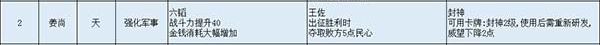名臣图鉴配图2