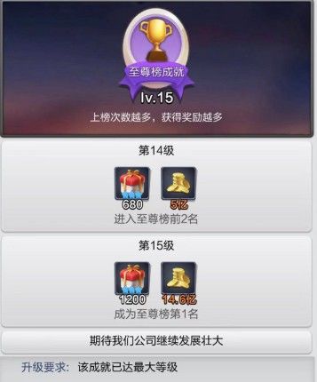 资产获取途径配图6