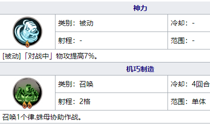 天地劫幽城再临尉迟良怎么加点