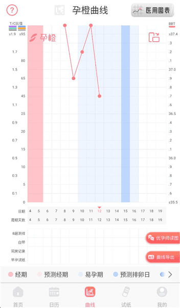 怎么上传体温配图3