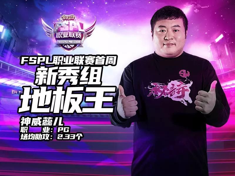 《街头篮球》FSPL首周数据盘点 职业组抢分大战一触即发 《街头篮球》FSPL首周数据盘点 职业组抢分大战一触即发