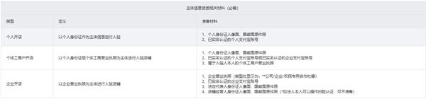 千牛工作台软件截图4