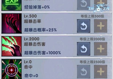加点推荐配图2