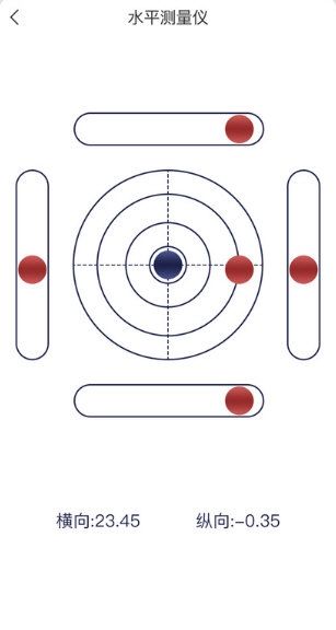 水平仪测量3