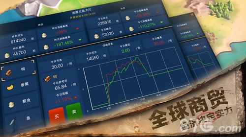 文明Online:起源3