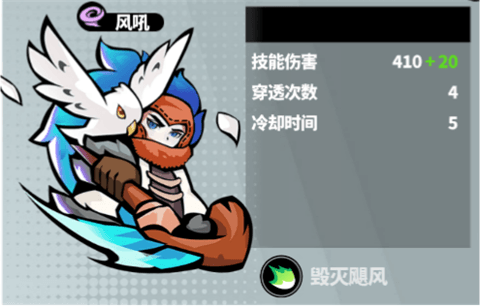 角色推荐配图1