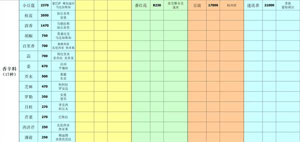 深海星辰11
