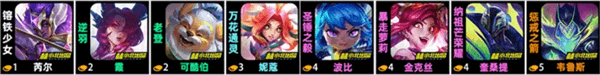 金铲铲之战阵容组成1