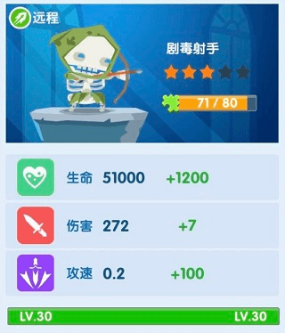 射手英雄介绍配图1