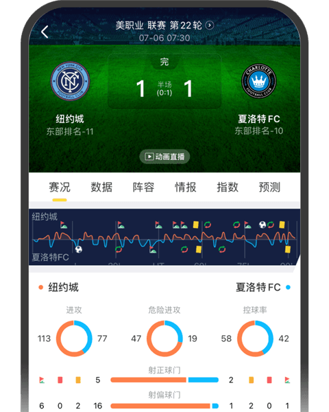 赛酷体育欧洲杯足球体育比分24
