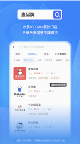 窄门餐眼App使用说明:1