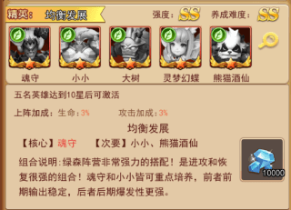 阵容推荐配图4