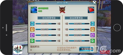 图11:《诛仙手游》跨服PK两队助阵效果提升情况展示